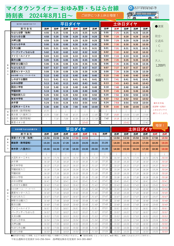 平和交通バス,マイタウンライナーちはら線時刻表